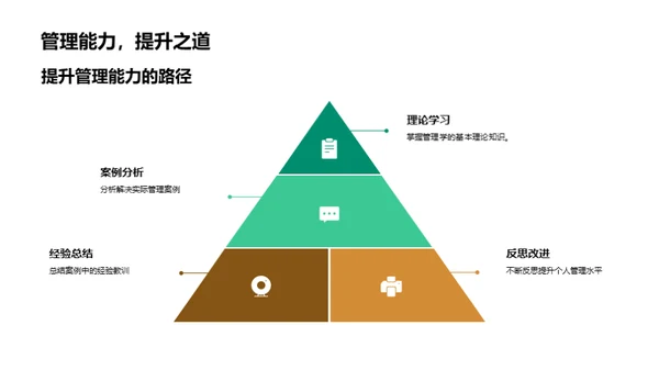 揭秘管理学案例