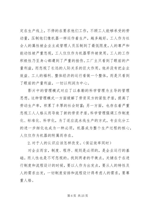 人力资源管理研究观后感.docx