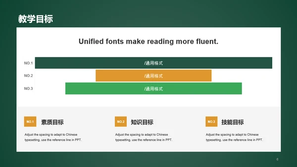 绿色简约教育培训教师说课PPT模板