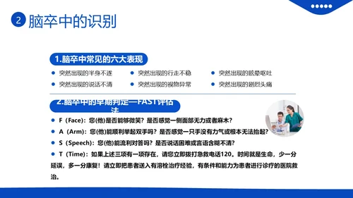 2023年脑卒中急救与护理中风急救护理医疗培训PPT课件