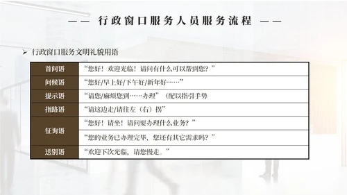 实拍商务风行政窗口服务礼仪ppt窗口服务礼仪培训