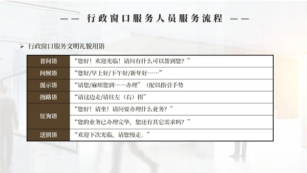 实拍商务风行政窗口服务礼仪ppt窗口服务礼仪培训