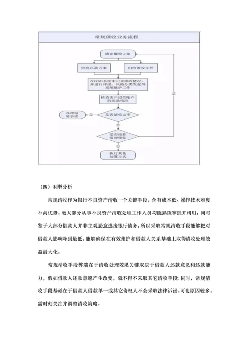 不良资产清收处置手段与流程概述X模板.docx