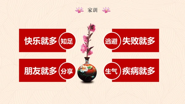 传承家风家规家训弘扬传统美德通用PPT模板