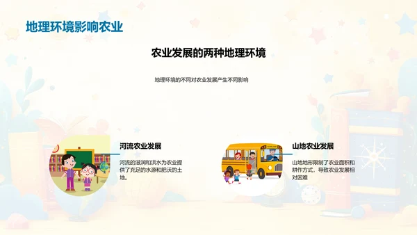 历史地理学讲解PPT模板