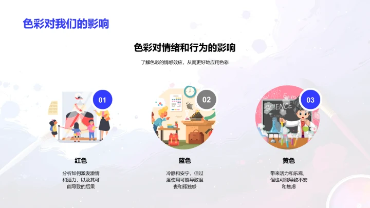 色彩理论及运用PPT模板