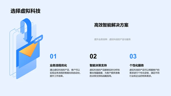 虚拟科技产品报告PPT模板