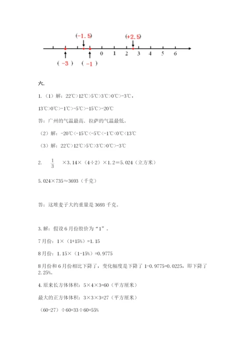 苏教版六年级数学下学期期末测试题附答案（基础题）.docx