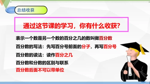 人教版 六年级数学上册《百分数的认识》（课件）(共25张PPT)
