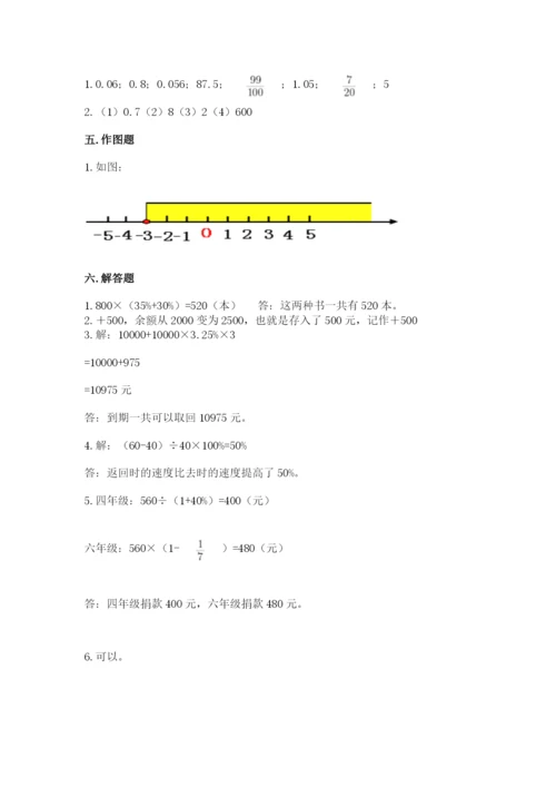 人教版六年级下册数学期末测试卷及答案【夺冠系列】.docx