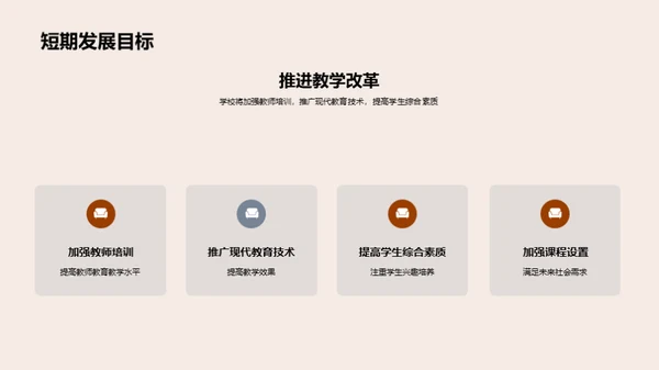 铭记历程，筑梦未来