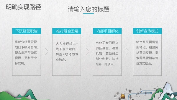 中式微立体层次感手绘山水画通用PPT模板