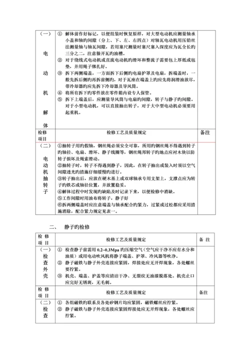 电机检修标准工艺.docx