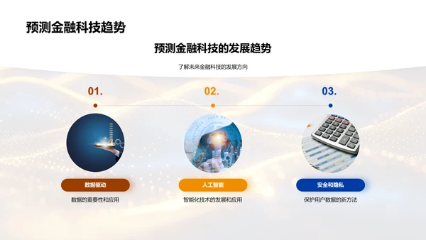 金融科技应用实训PPT模板