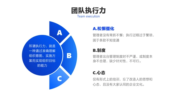 高效团队建设与提升企业内部培训