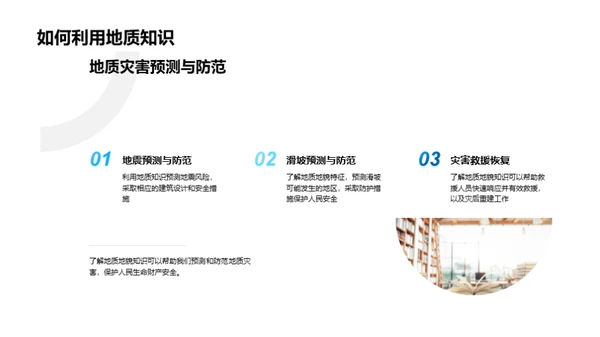 地质地貌深度解析