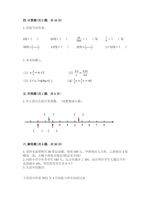 小升初数学期末测试卷【实用】.docx