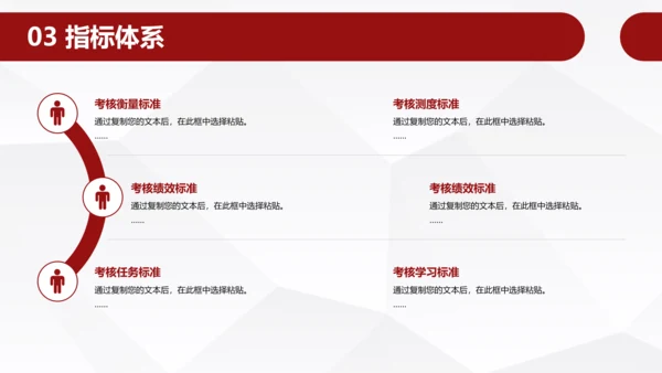 员工团队绩效考核管理PPT模板