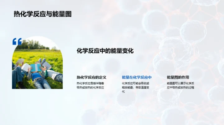 探索化学反应秘境