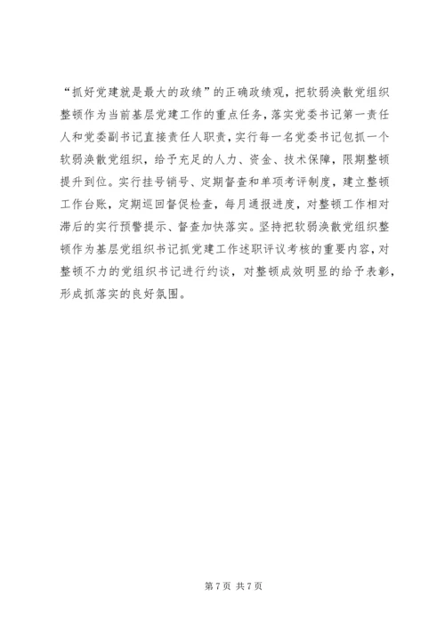 整顿软弱涣散党组织调研报告 (2).docx