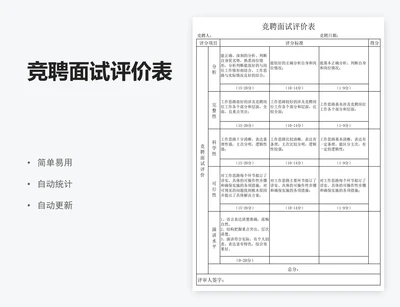 竞聘面试评价表