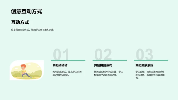 舞蹈教学实践报告PPT模板