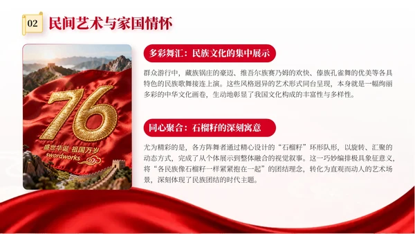 红色党政风国庆历史课堂专题讲座PPT模板