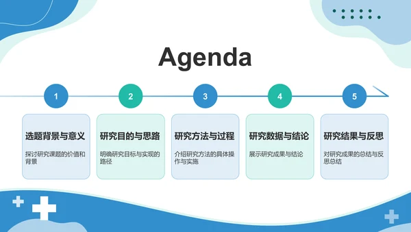 蓝色简约风医学研究生开题答辩PPT模板