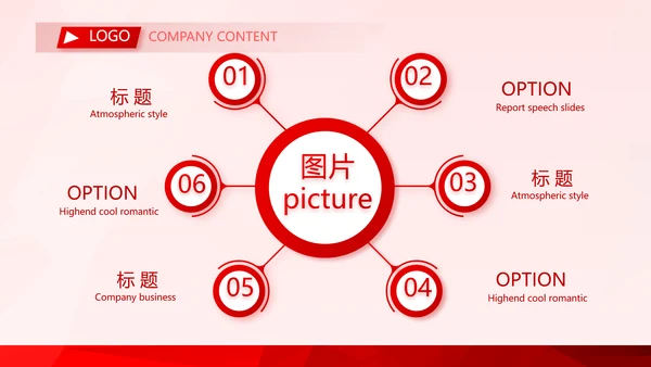 红色喜庆公司企业宣传简介介绍PPT模板