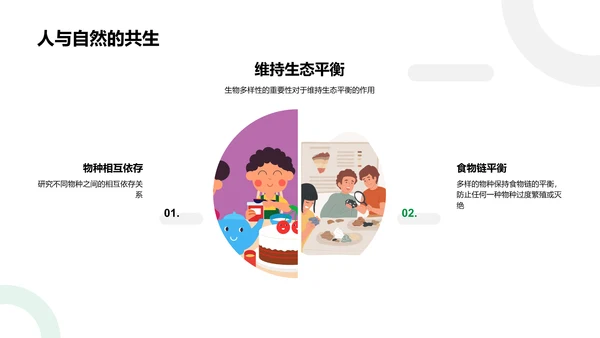 生物多样性教学PPT模板