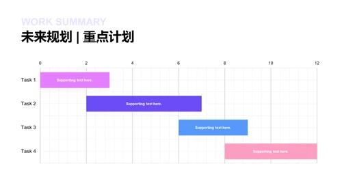 紫色创意炫酷互联网工作总结述职PPT