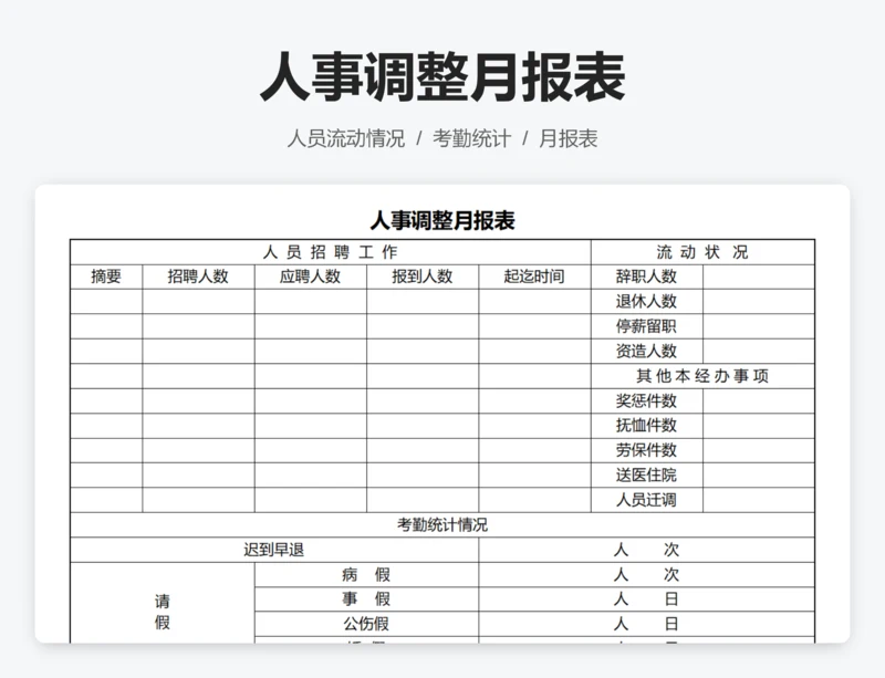 人事调整月报表