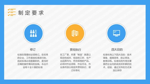 工作标准化作业PPT课件模板