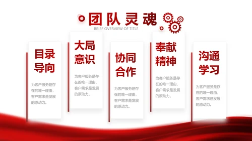 红色大气公司企业宣传简介介绍PPT