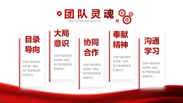 红色大气公司企业宣传简介介绍PPT