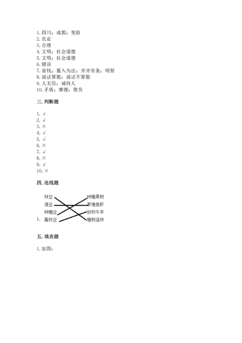 部编版小学四年级下册道德与法治《期末测试卷》附完整答案【必刷】.docx