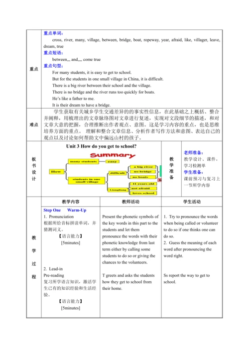 人教版英语七年级下册教案 Unit 3 Section B 2a-2c