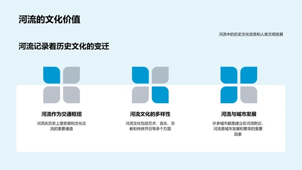 河流科学知识讲解PPT模板