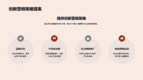 潜力消费者洞察解析