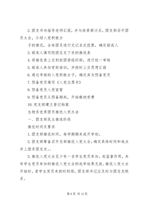 水务局推优入党的具体程序 (5).docx