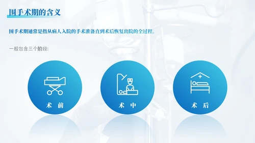 蓝绿色渐变简约实拍风格围手术期安全管理医护人员PPT