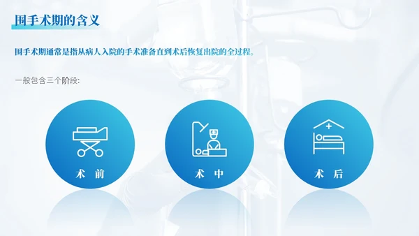 蓝绿色渐变简约实拍风格围手术期安全管理医护人员PPT
