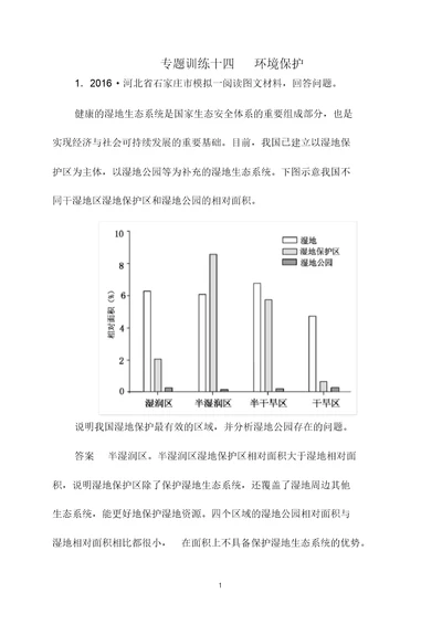 专题训练十四　环境保护