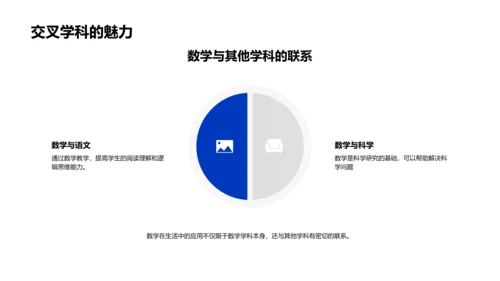 数学游戏教学报告