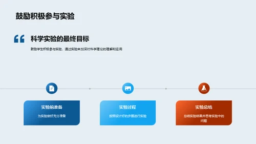 探索科学实验之路