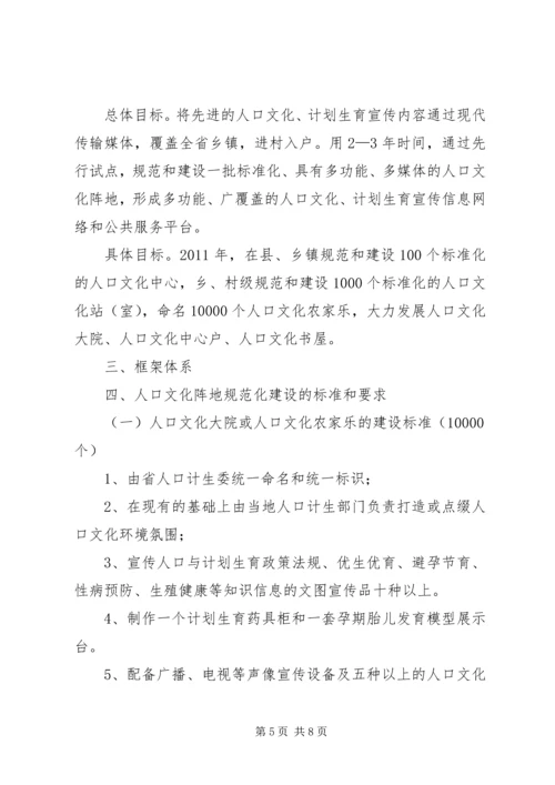 社区党建阵地规范化、标准化建设范文精编.docx