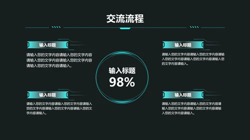 科技风通用项目分享交流会