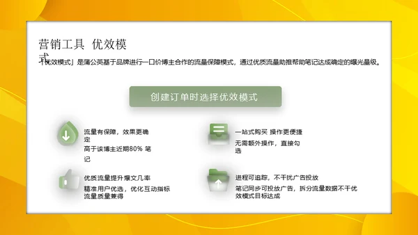 小红书服饰行业内容合作策略通用PPT模板