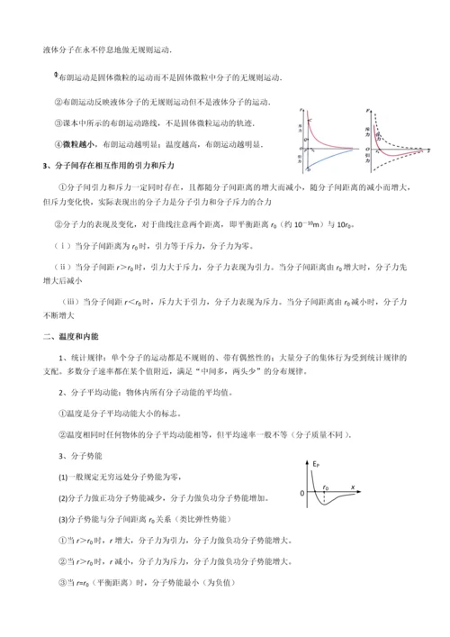 高中物理选修3-3知识总结.docx