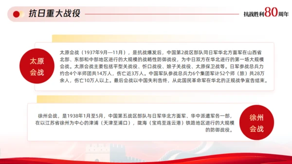 红色党政风纪念抗战胜利周年通用PPT模板